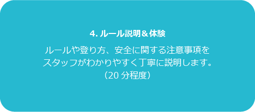4.ルール説明&体験